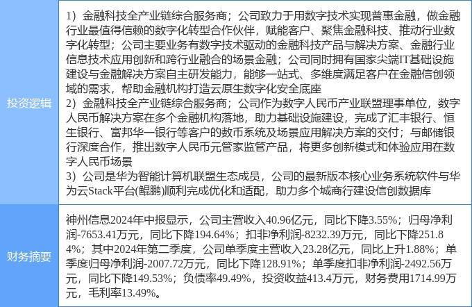 10月1日神州信息涨停分析：金融科技，数字人民币，华为云·鲲鹏概念热股
