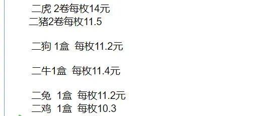 涨了？去年的6枚纪念币，现在怎么样了