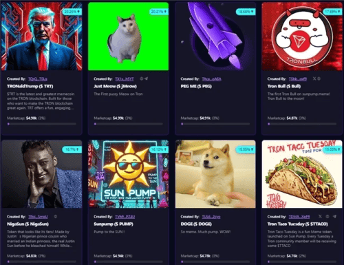 从Trony到Sunwukong：波场TRON与孙宇晨见证Meme币社区热潮