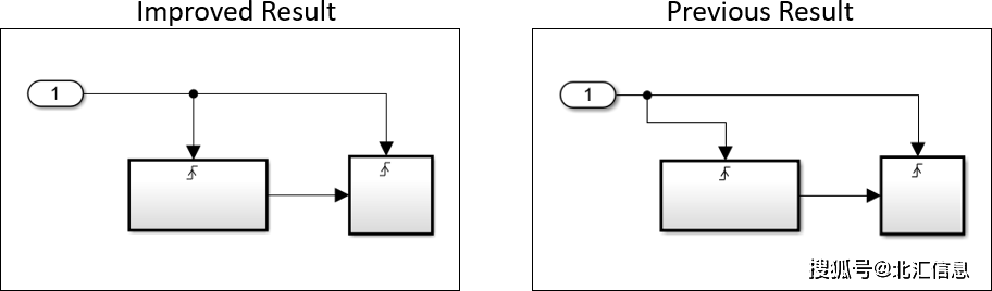 MES模赛思软件质量工具更新