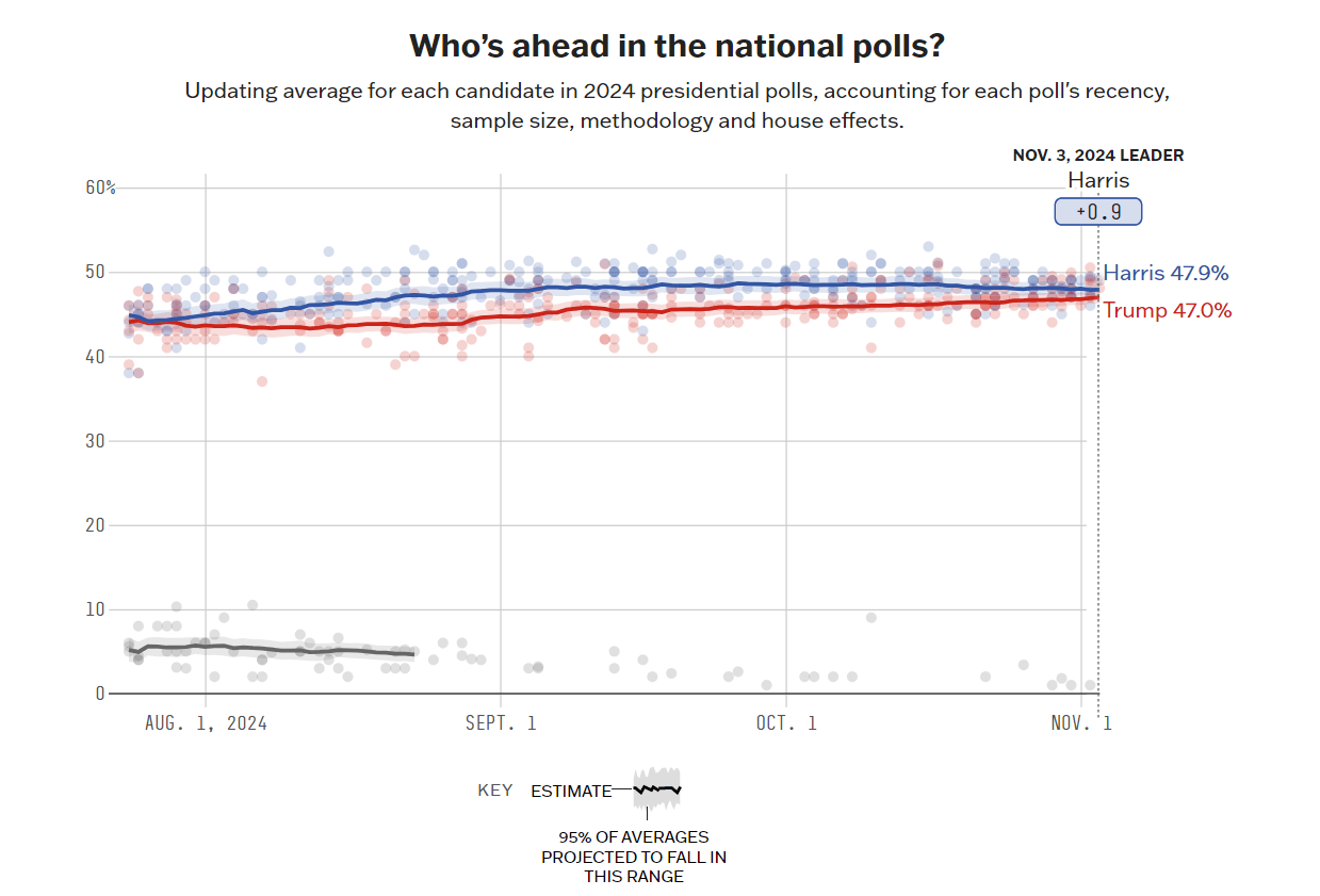 金灿荣：美国大选进入“刺刀见红”阶段，如果当权派没底线，老特就危险了