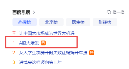 A股大爆发！成交额创新纪录 牛市第二波来了？