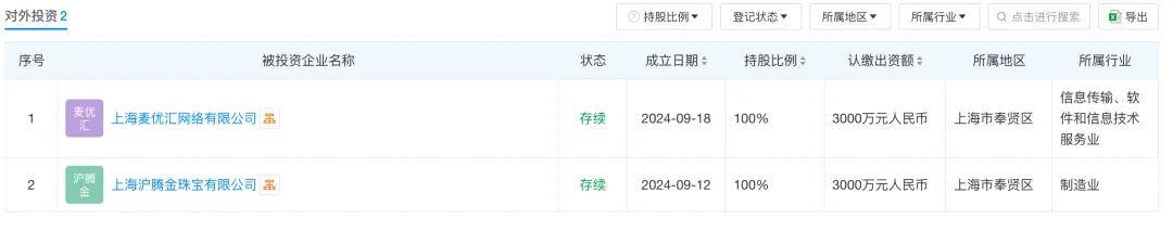 突然爆雷，几百人被坑？有人花47万元，有人贷款下单！上海警方已立案