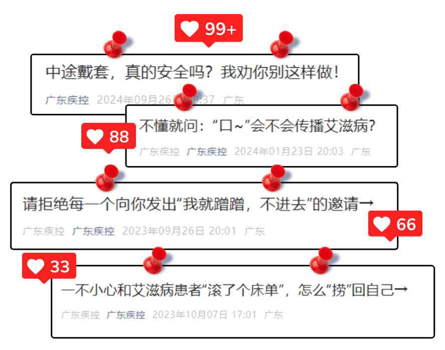 不懂就问：用了安全套就能防艾滋？这些错误用法，很危险……