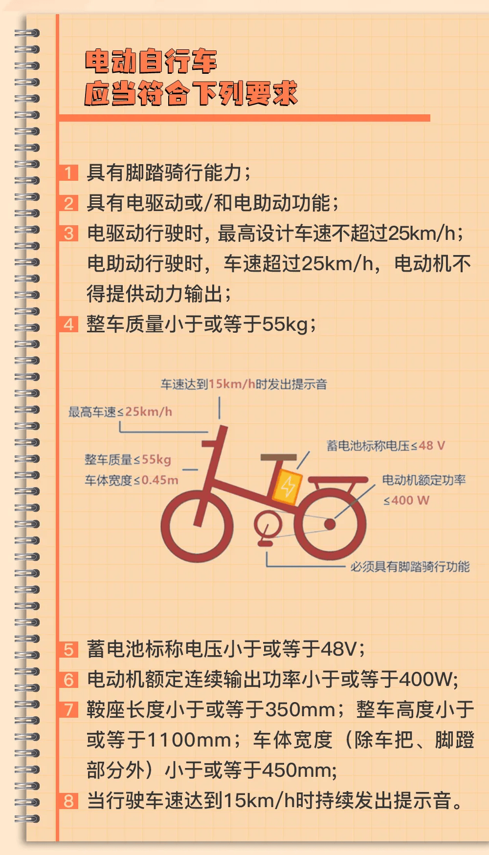 11月份全市发生2起电动自行车火灾