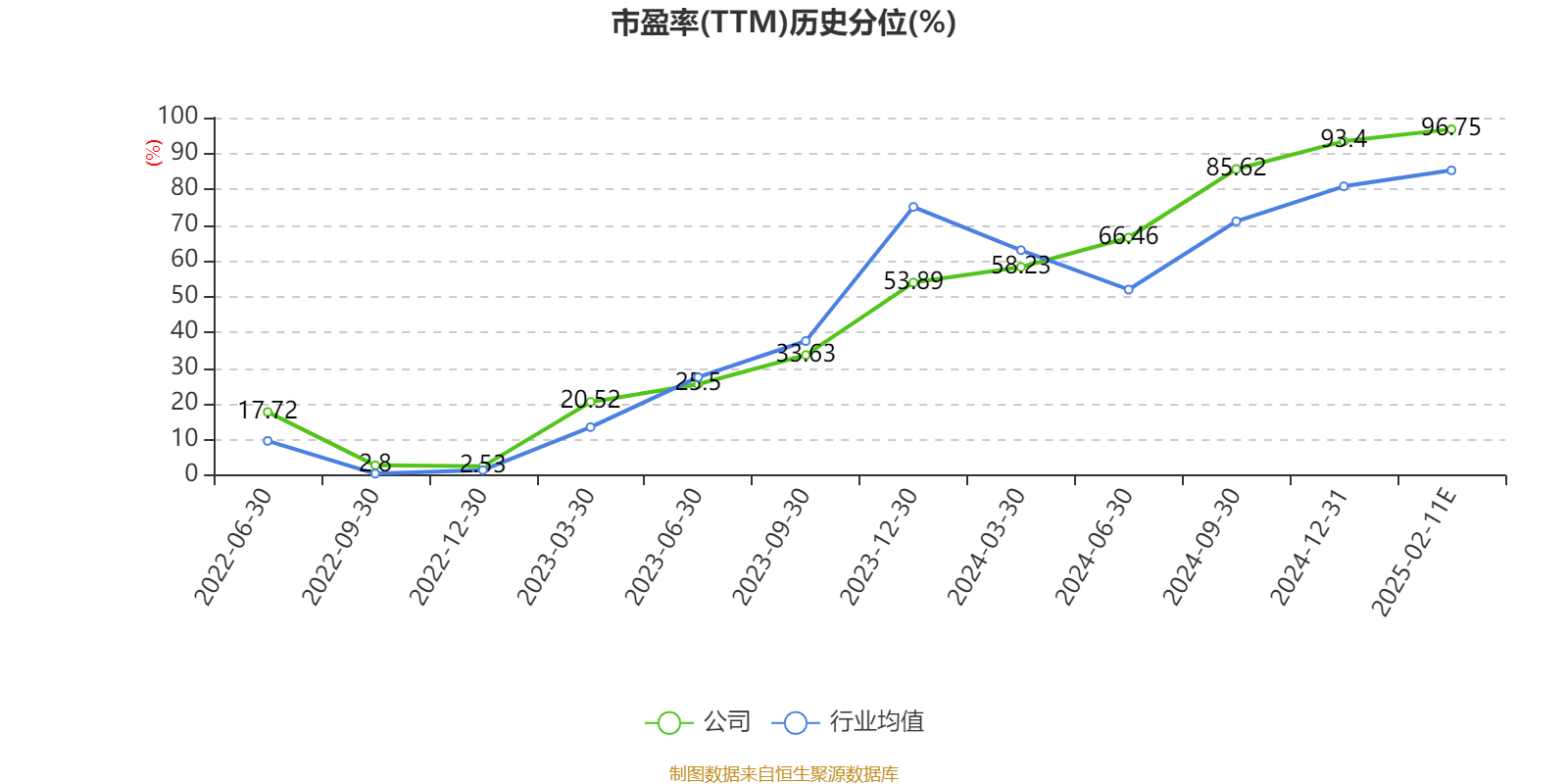 中芯国际：2024年净利36.99亿元 同比下降23.31%
