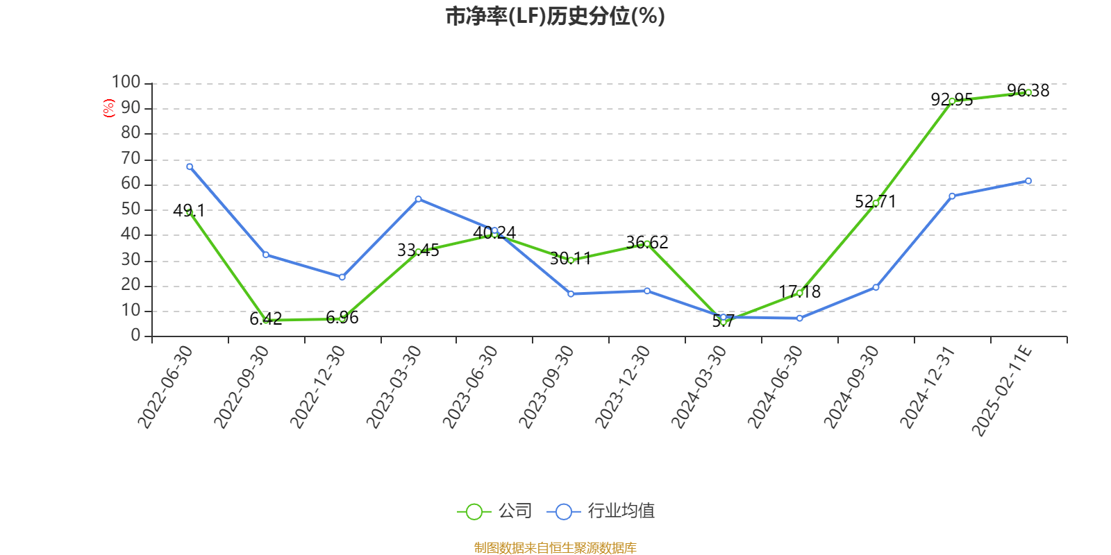 中芯国际：2024年净利36.99亿元 同比下降23.31%