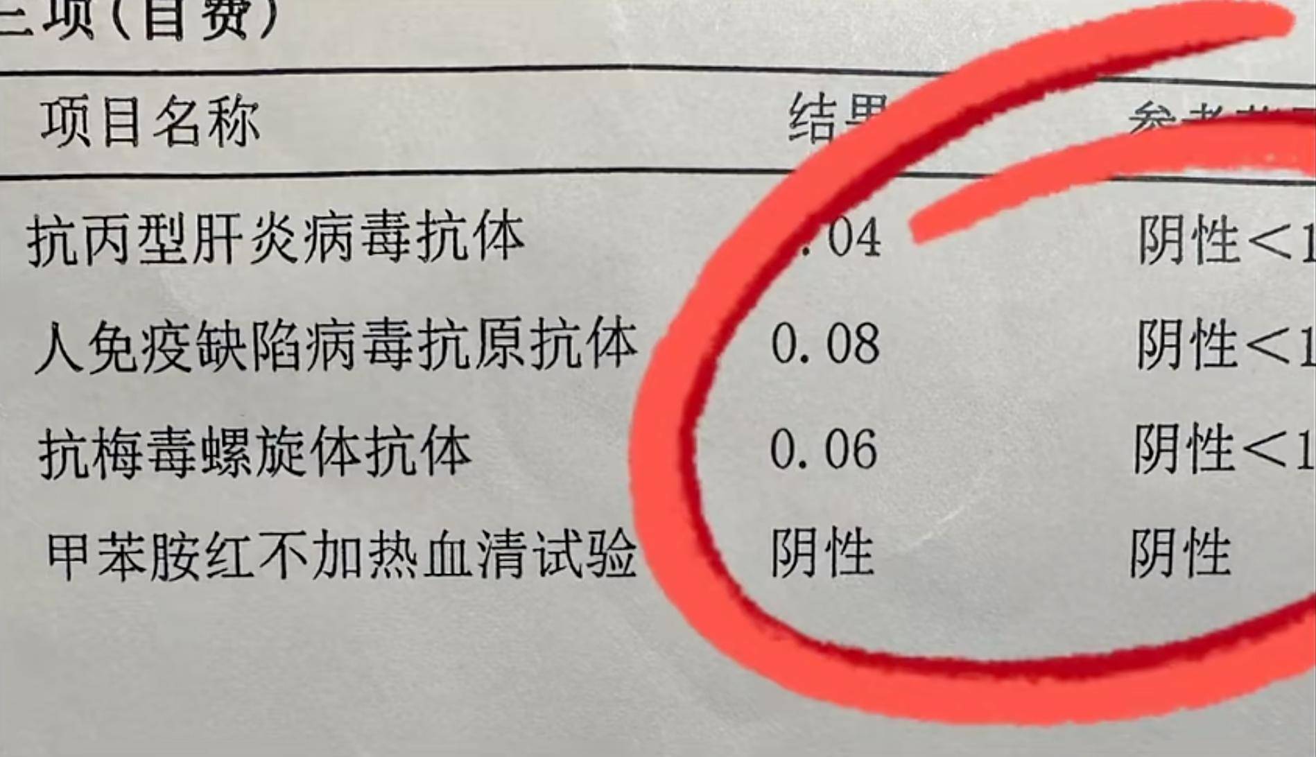 老板夫妇被造谣患艾滋病，悬赏5万元找线索！当事人：在店门口贴检测报告证清白，警方已立案