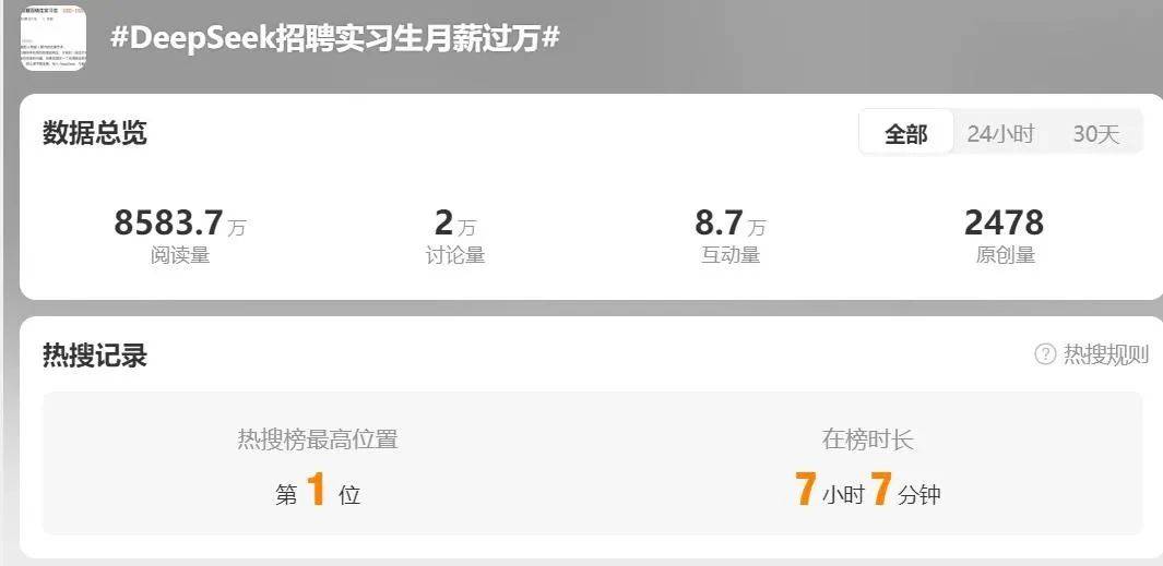 严重缺人！实习生也月入过万，广州多公司抢人