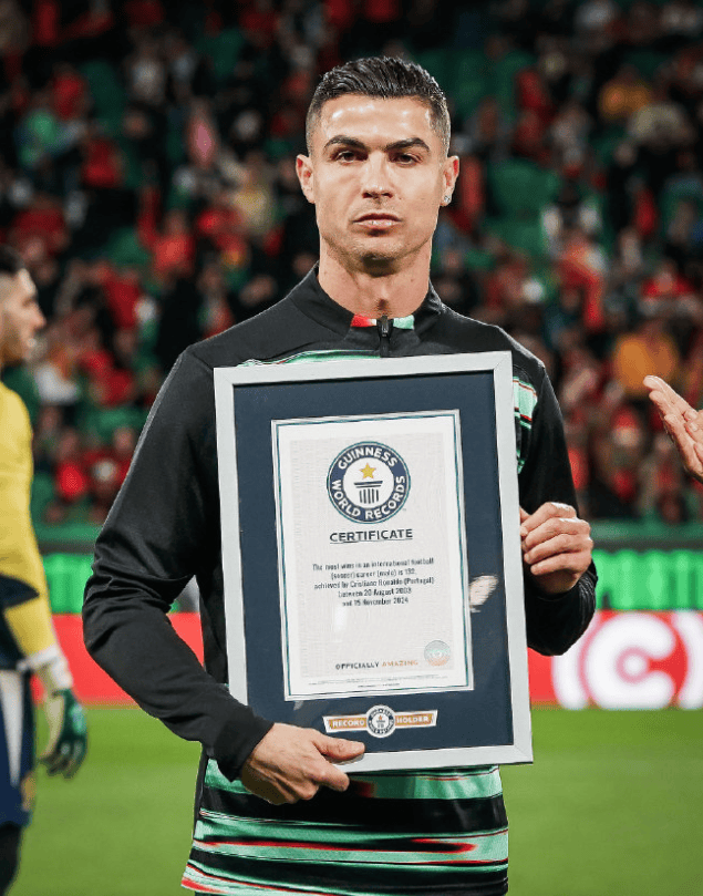 40岁C罗，再获吉尼斯世界纪录