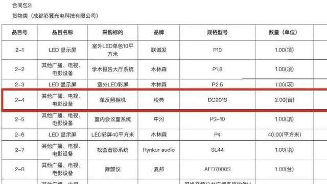 希望小学近3万买除颤器只值1万1、采购餐盘花24万？多部门介入调查
