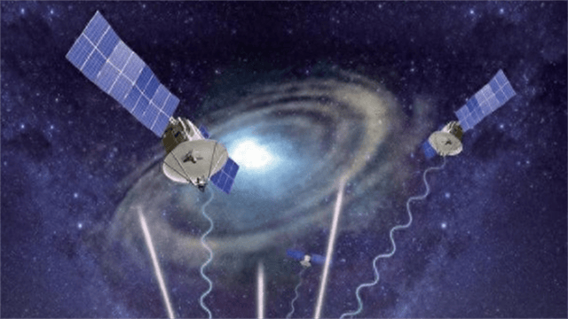 瞄准卫星，中国打造“B计划”，美媒坦承：这场时间赛美国输了