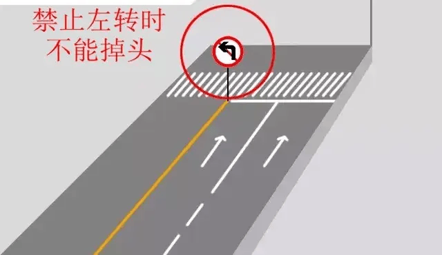 北京一司机掉头等红灯引争议，掉头到底要不要等红灯？