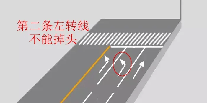 北京一司机掉头等红灯引争议，掉头到底要不要等红灯？