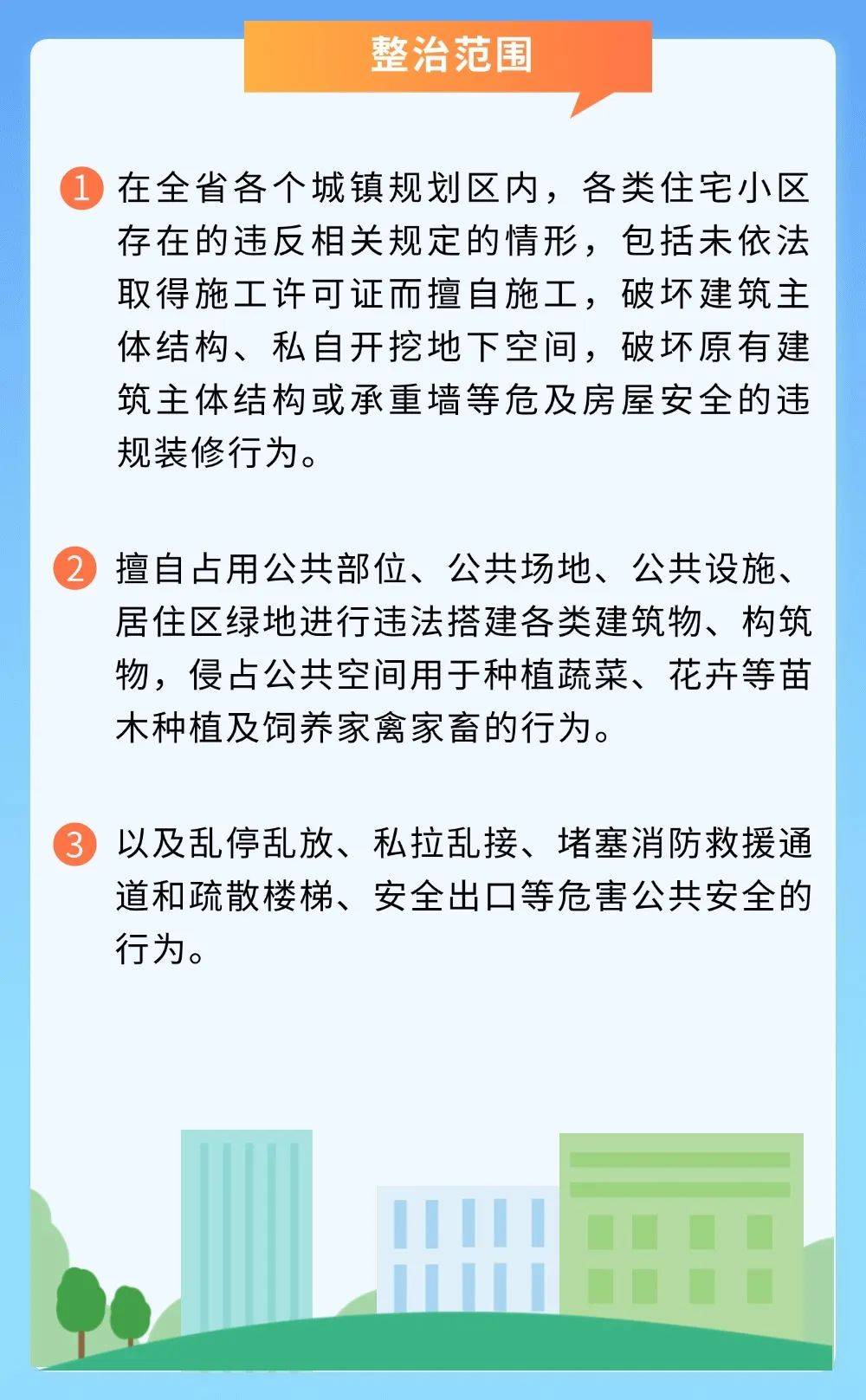 云南将对住宅小区开展专项整治！重点查这些→