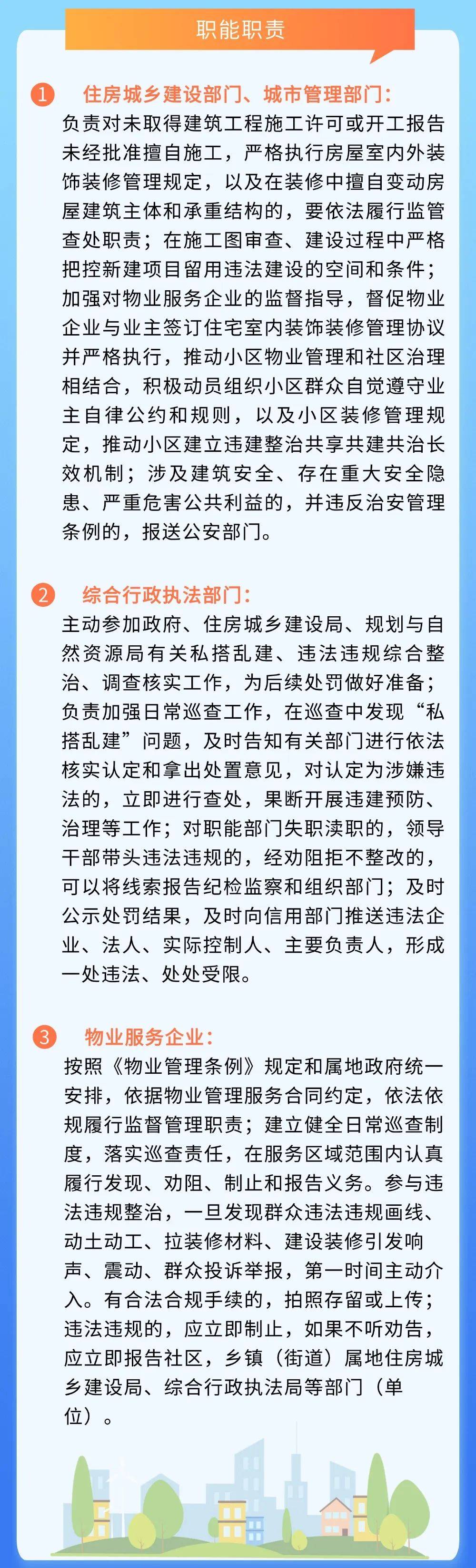 云南将对住宅小区开展专项整治！重点查这些→