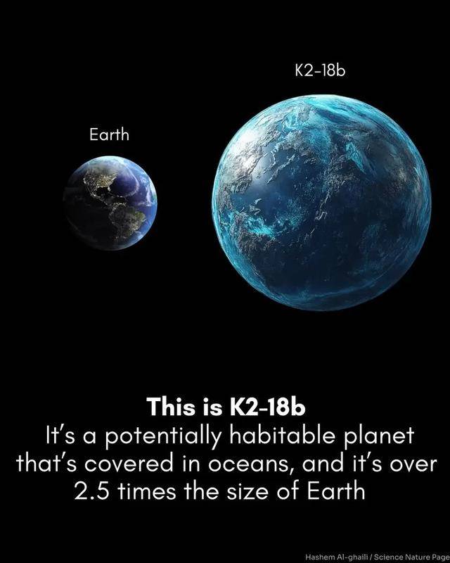 距地球124光年！科学家发现迄今为止外星生命存在的最有力证据