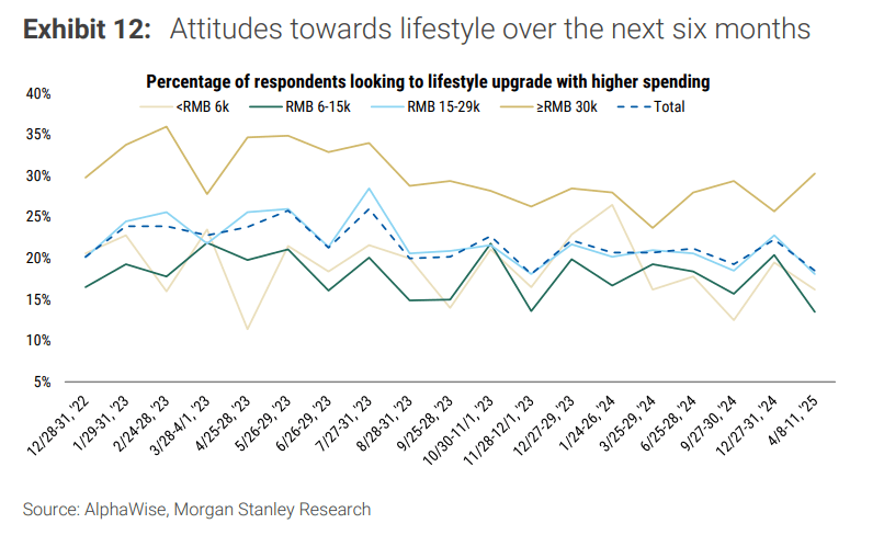 金价”杀死“金饰！老凤祥和周大生们有多惨淡，老铺的火爆就有多特别