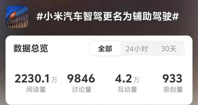 雷军职务有变 小米汽车“智驾”更名为“辅助驾驶”