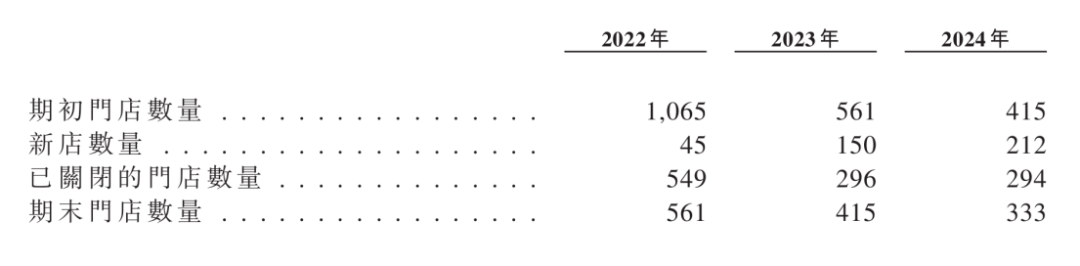 一年入账106亿，安徽前首富带芜湖公司二次冲上市