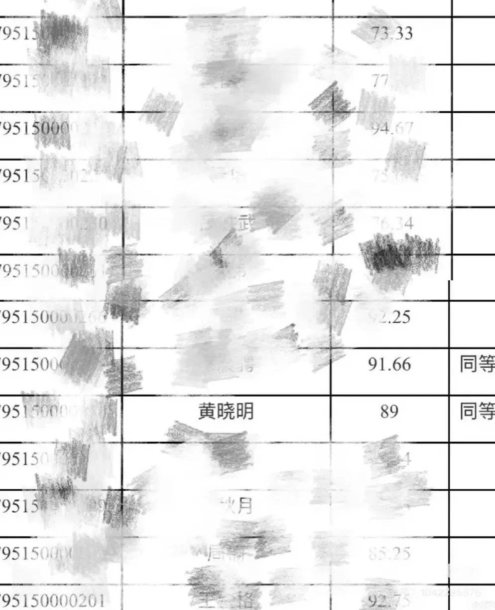 演员黄晓明考博，进入上戏博士复试名单，知情人：确实是他