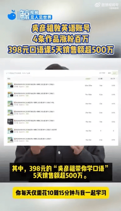 吴彦祖首次直播卖课，10万人在线，40分钟销售额超百万