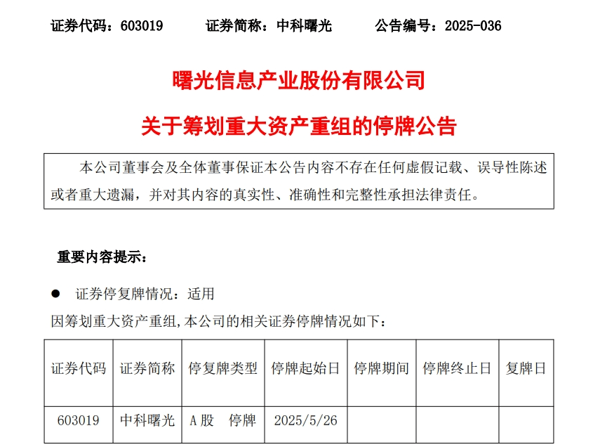 重磅！688041、603019，拟合并重组