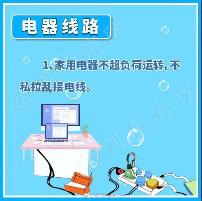 【关注】气温持续走高！趁“热”收下这份安全提示→