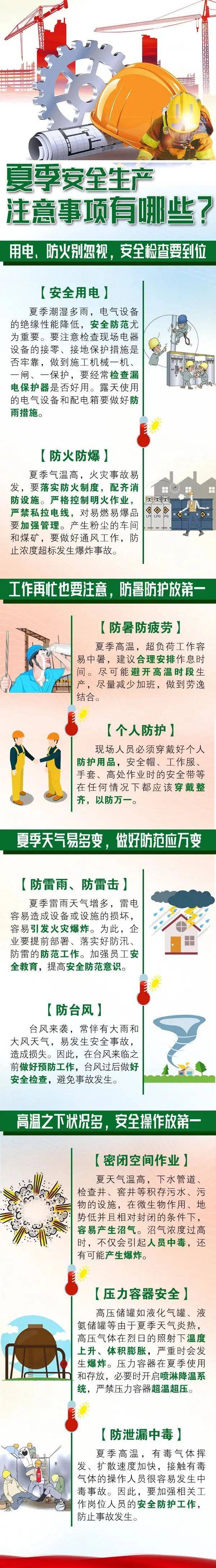 【关注】气温持续走高！趁“热”收下这份安全提示→