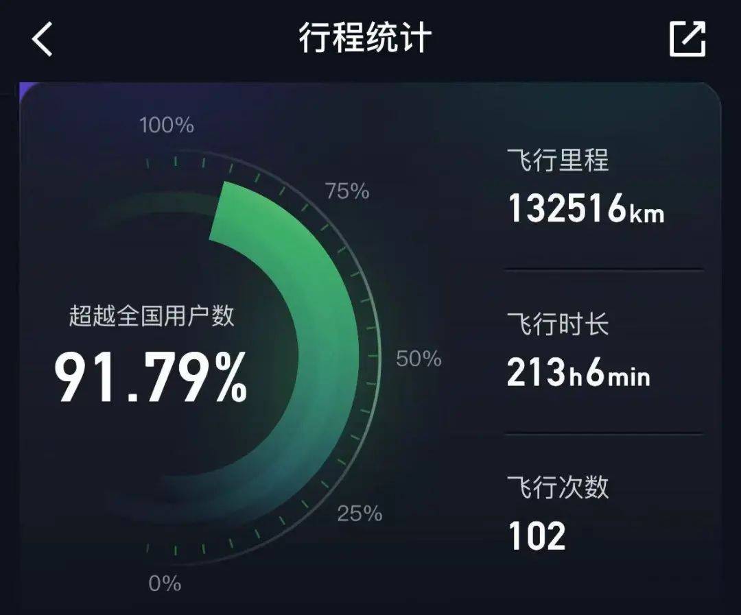 没了年薪百万，投行人纷纷考公上岸