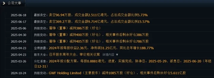 真巧，创始人在LABUBU和股价崩盘前减持，泡泡玛特是“塑料茅”还是“郁金香”？