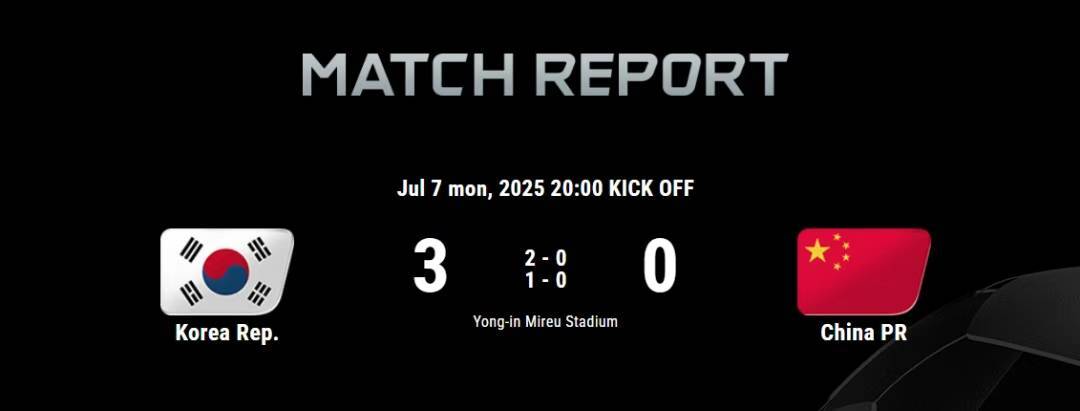 东亚杯国足0:3韩国队，与对手近6次交手均遭遇失利