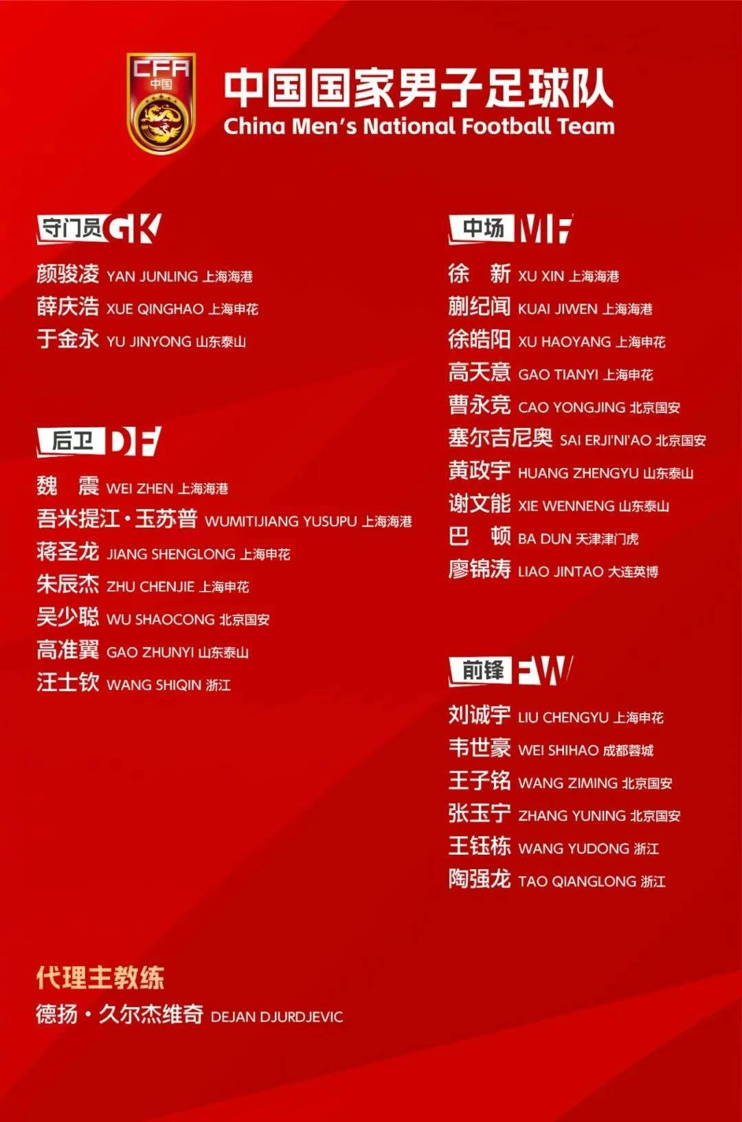 东亚杯国足0:3韩国队，与对手近6次交手均遭遇失利