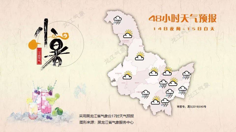 黑龙江：高温天气，退！退！退！