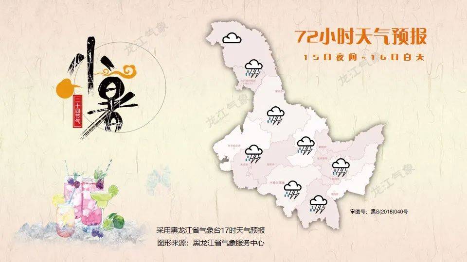 黑龙江：高温天气，退！退！退！