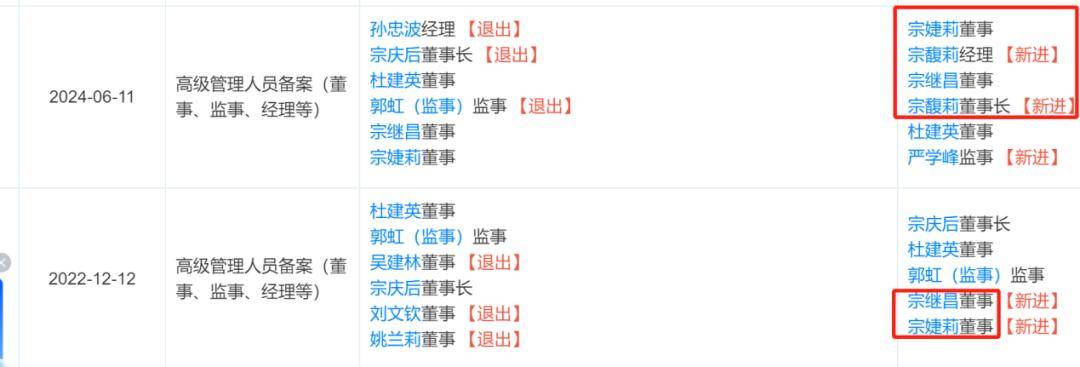 宗庆后的双面人生，到底给宗馥莉留下多少烂摊子？