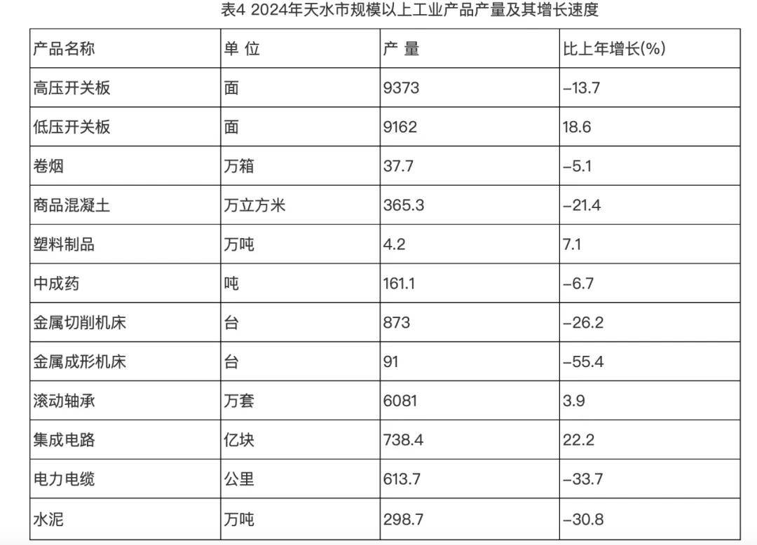 风暴眼中的甘肃“第二城”，撕开一个残酷真相