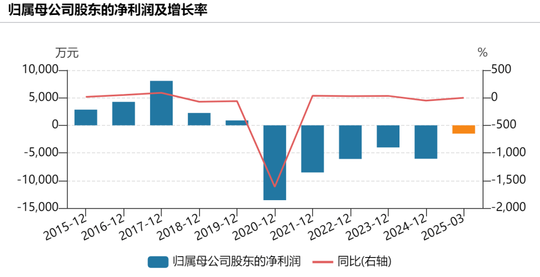 提前20%涨停！300588，控制权拟变更！明日停牌