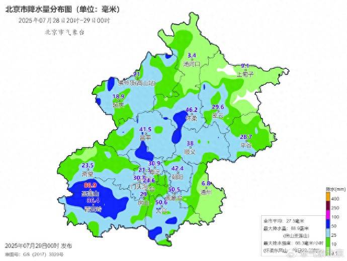 最近一小时最大降雨出现在房山石板台，44.7毫米