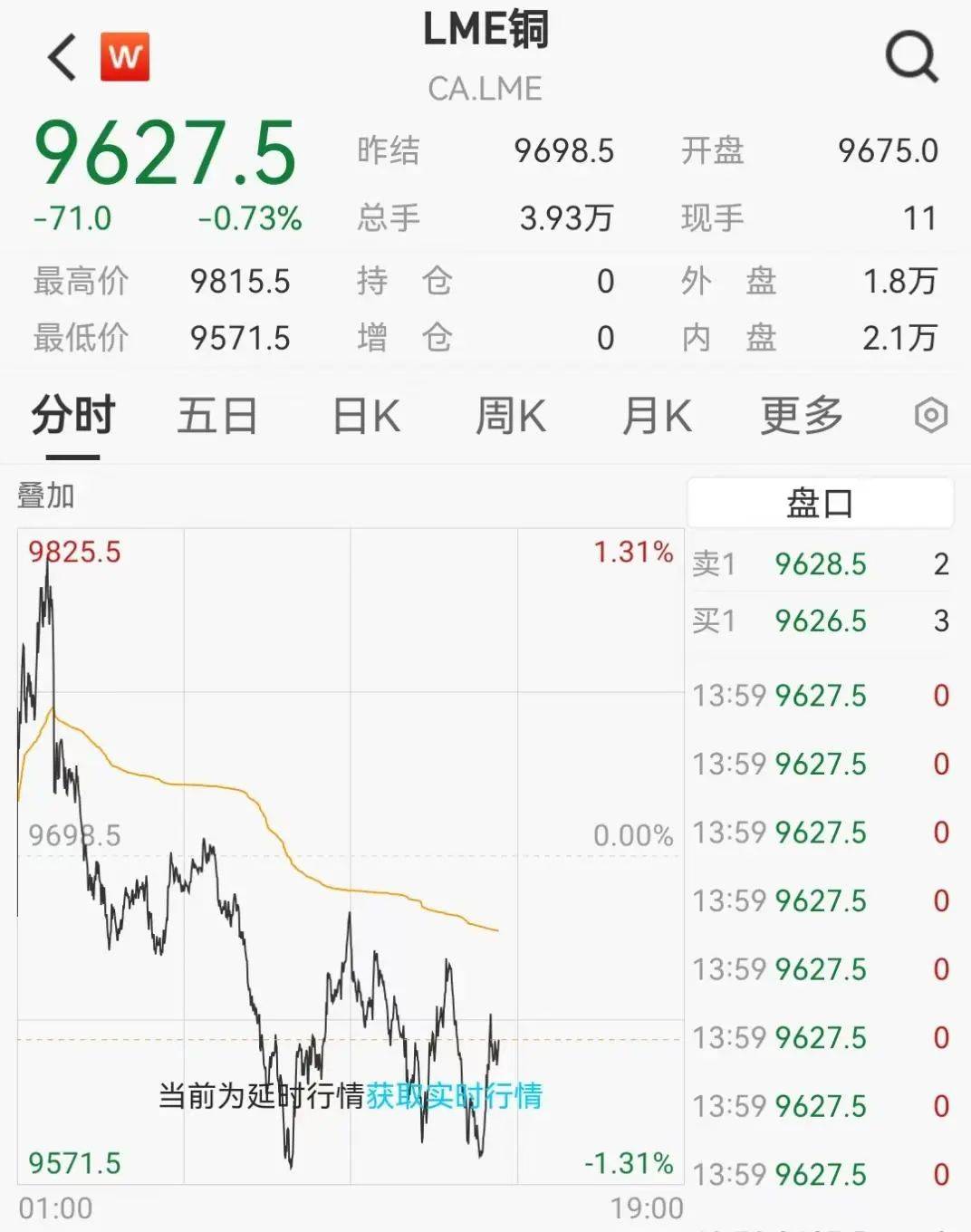 黑色星期四！利空突袭，闪崩超20%！