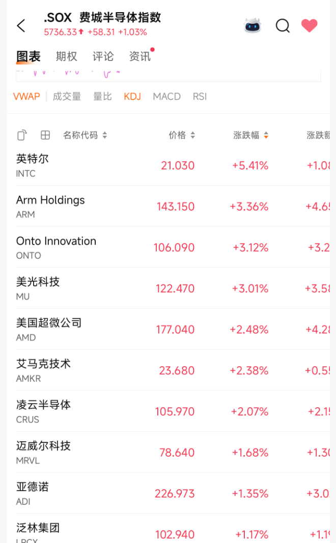 突发利好！24万股民，嗨了！