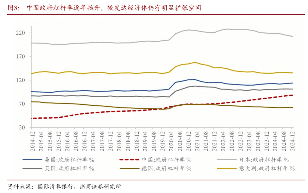 浙商证券“喊得有创意”：A股历史上第一次“系统性“慢”牛”