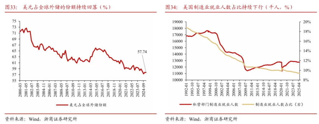 浙商证券“喊得有创意”：A股历史上第一次“系统性“慢”牛”