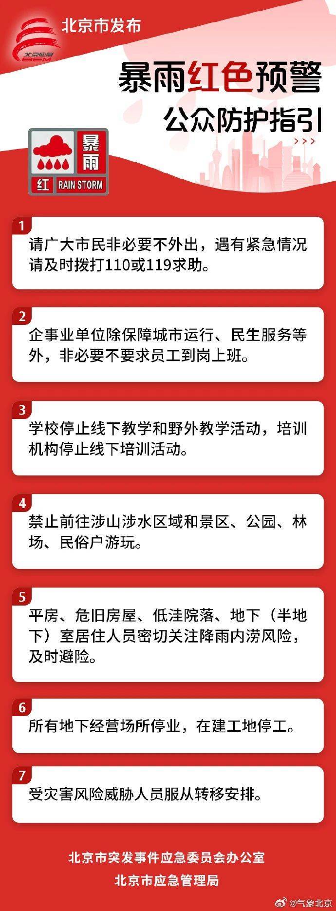 非必要不外出，非必要不要求员工到岗上班！北京多地暴雨红警
