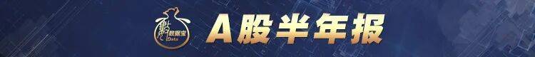 “含科量”持续提升！上半年研发支出首次突破8000亿元，绩优滞涨+持续高研发强度股出炉