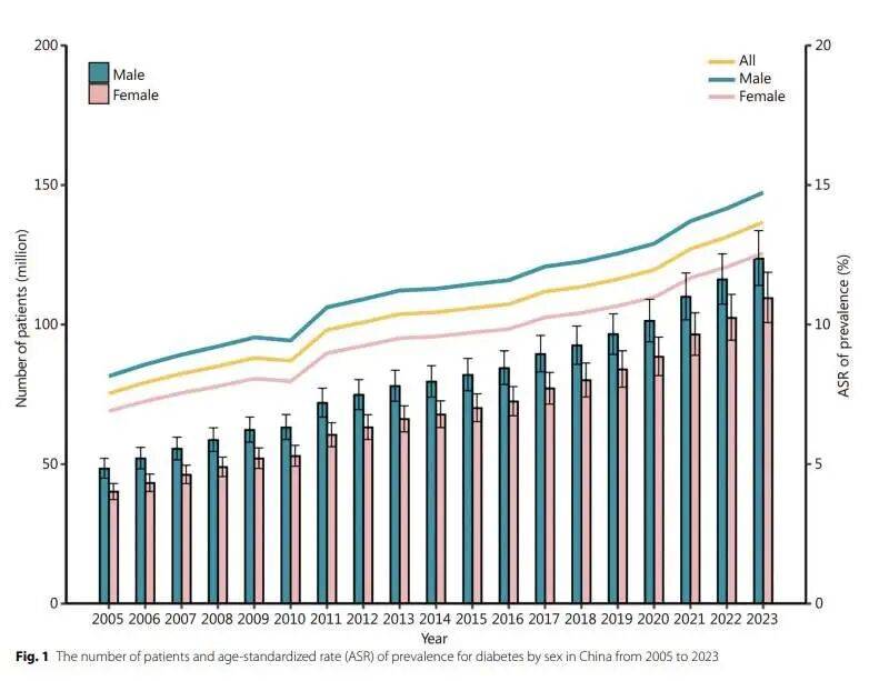 为什么食品包装上这个数字越来越小了？