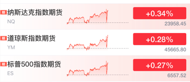 刚刚！美联储，降息大消息