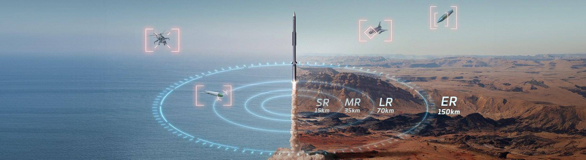 以色列捅破窗户纸，援助希腊防空武器，大战土耳其B-611弹道导弹