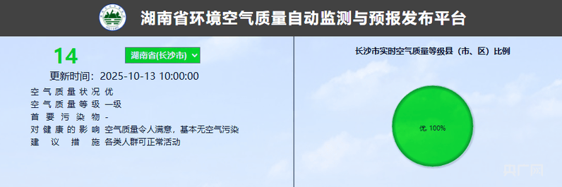 长沙、岳阳等多地遭遇“烟雾锁城”，官方回应系上游焚烧秸秆所致