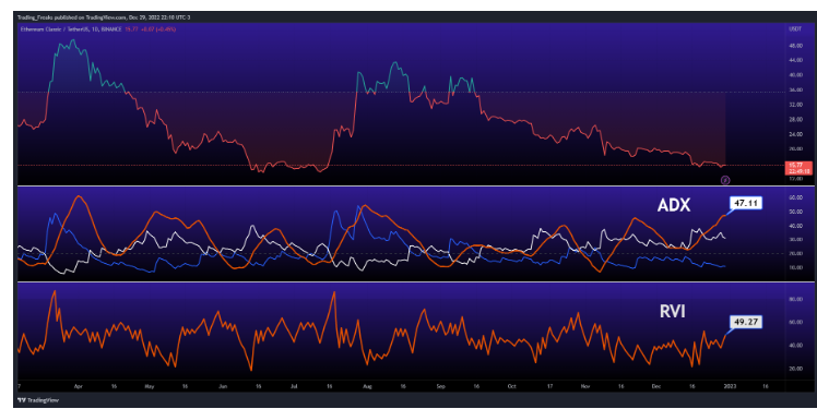 以太经典ETC(以太经典etc挖矿教程)
